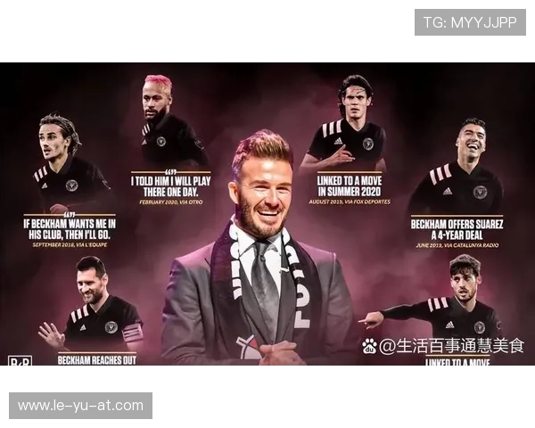 贝克汉姆携手投资迈阿密足球队，助力美国足球发展