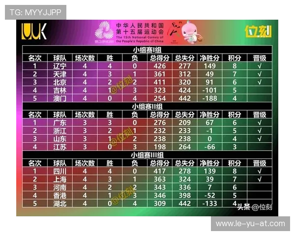 奥运会男篮阵容最新预测:强将云集再冲巅峰
