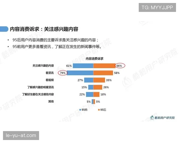 阿克风格分析助力新闻标题重塑:从数据洞察到情感共鸣的全新表达