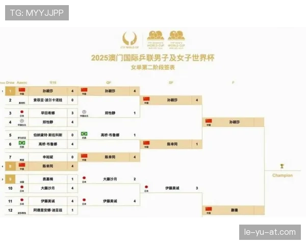 2026世界杯不同主办国赛程如何安排 2026世界杯不同主办国赛程如何安排
