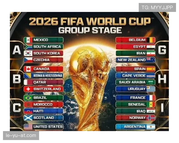 2026世界杯完整版晋级比较详解