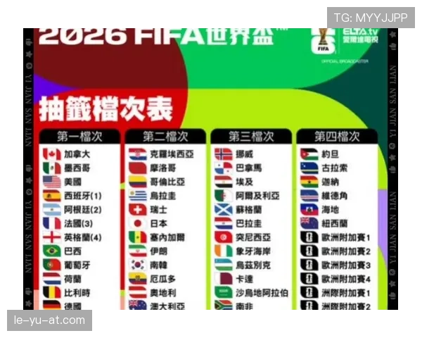 2026世界杯阿尔及利亚赛程预测及小组出线形势分析